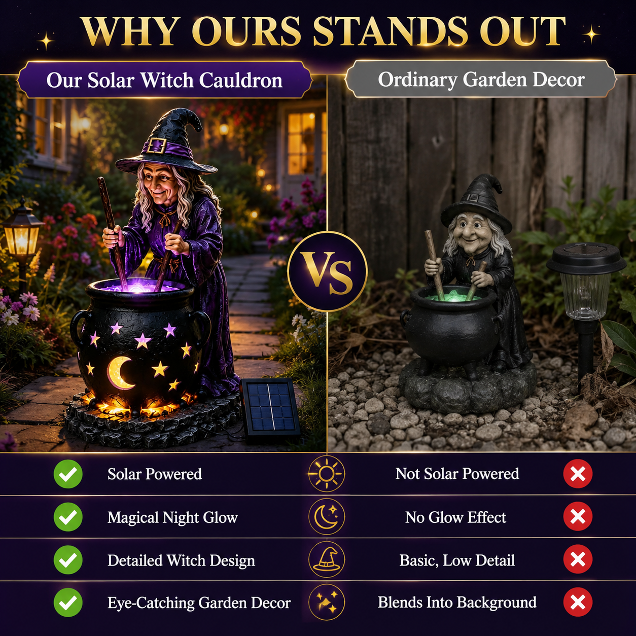 Halloween Witch Glowing Cauldron Solar Garden Light