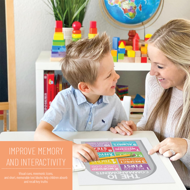 Hadley Designs 9-Pack Christian Posters for Kids (11x14")