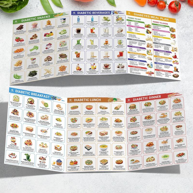 🔥Last day of sales 49% OFF🎁Shopping list and meal planner for diabetic
