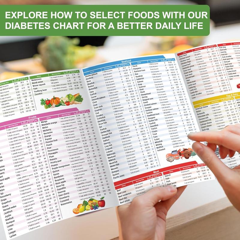 🔥Last day of sales 49% OFF🎁Shopping list and meal planner for diabetic